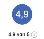 Facebook waardering